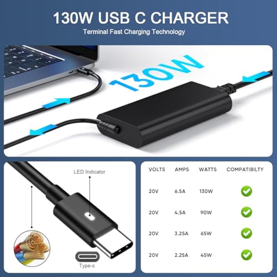 130W USB C Laptop Charger for Dell XPS 17 9700 9710 15 9500 9510 9520 9575 2in1 Precision 5550 5560 5570 3470 3560 3570 3561 3550 5530 2in1 Latitude 5520 5530 7410 7310 7210 9410 9510 Power Cord