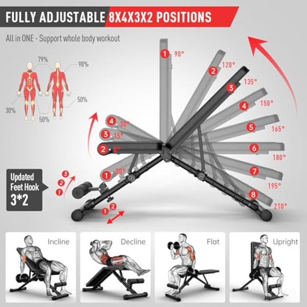 JOROTO MD35 Adjustable Weight Bench - Foldable 700 Pounds Load Strength Training Benches for Full Body Workout Bench Press (With Fast Auto-lock Adjustments)