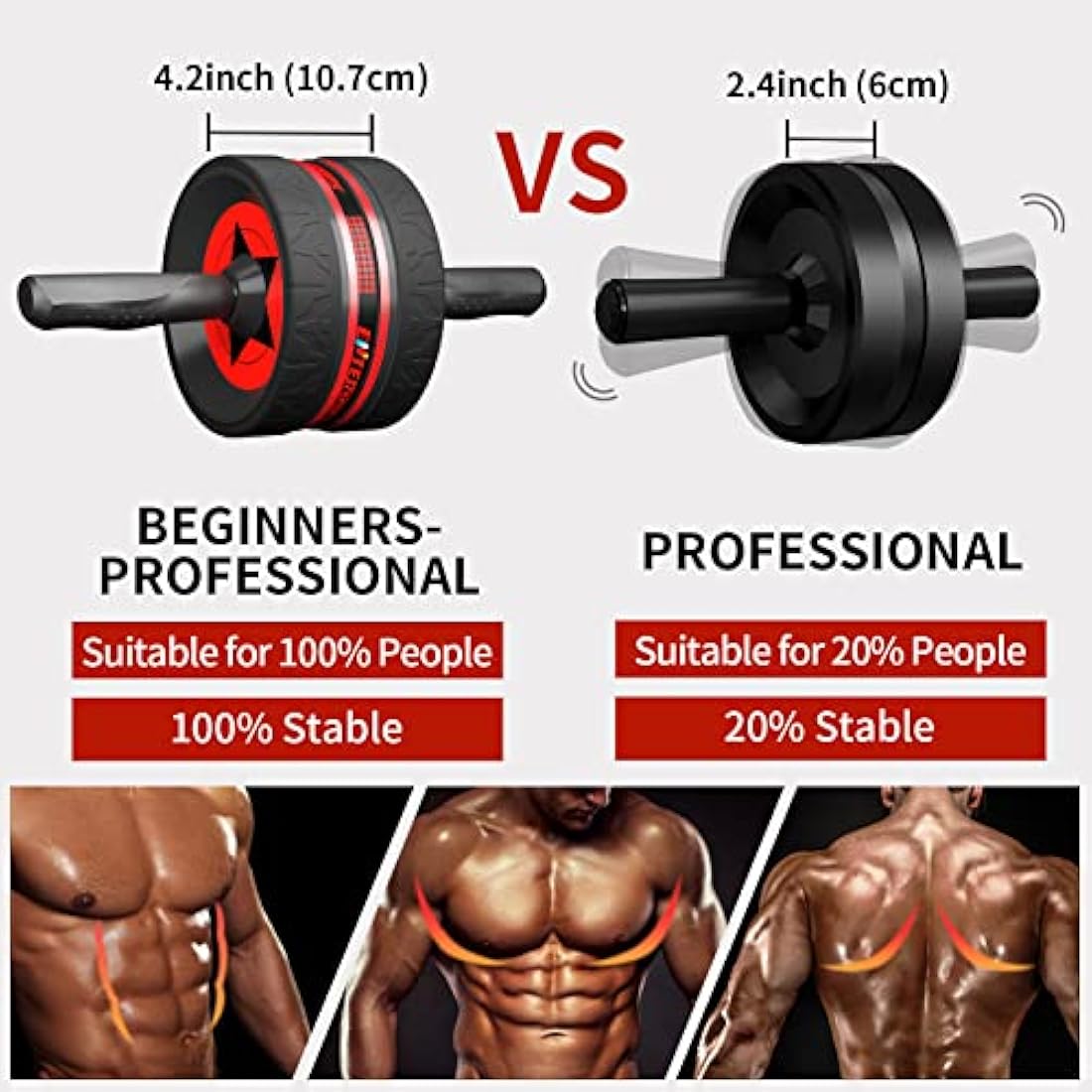 EnterSports Ab Rollers, Ab Trainer for Home with Two Knee Mats, Ab Wheel for Abdominal Muscle Training, Ab Exercise Wheels, Suitable for Beginners, Advanced and Professionals