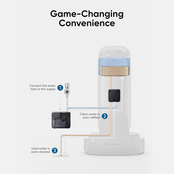 eufy Omni S1 Pro, Robot Vacuum Cleaner with Mop, HydroJet, Eco-Clean Ozone, Lift Mop, Auto Washing & Drying, Auto-Emptying, Detergent Dispenser + Automatic Water Refill and Drainage System