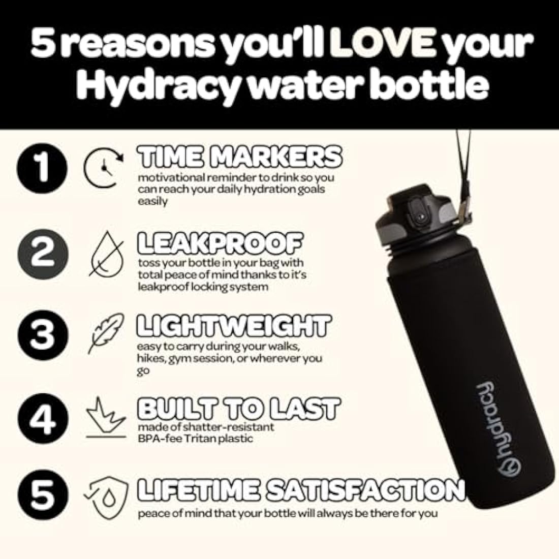 Hydracy Water Bottle with Time Marker -Large 1 Litre BPA Free Water Bottle & No Sweat Sleeve -Leak Proof Gym Bottle with Fruit Infuser Strainer & Times to Drink -Ideal for Fitness Sport & Outdoor