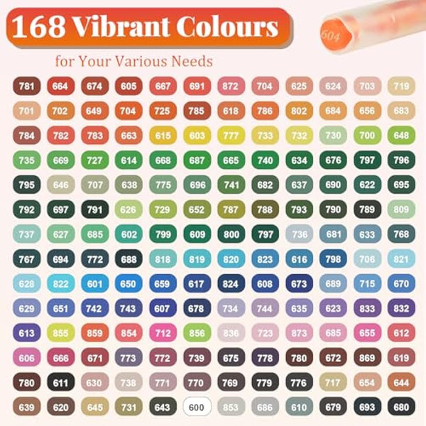 Funnasting 168 Colours Acrylic Paint Pens, Soft Brush Tip Acrylic Marker Pens, Paint Markers for Colouring, Glass, Fabric, Egg, Rock Painting and DIY Crafts Art Supplies