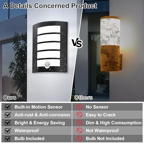 Wondlumi Outdoor Wall Lights Mains Powered PIR Motion Sensor Outside Wall Light Black IP44 Waterproof for Front Door, Porch, Incl. 12W E27 Bulbs Cool White 6000K