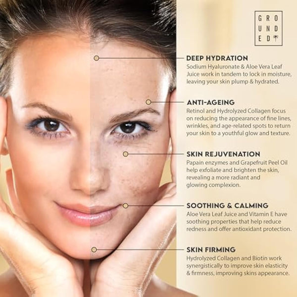 Retinol, Hyaluronic Acid, Aloe Vera & Marine Collagen Enzyme Face Gel. Target Fine Lines & Wrinkles, Made in the UK by Grounded Body