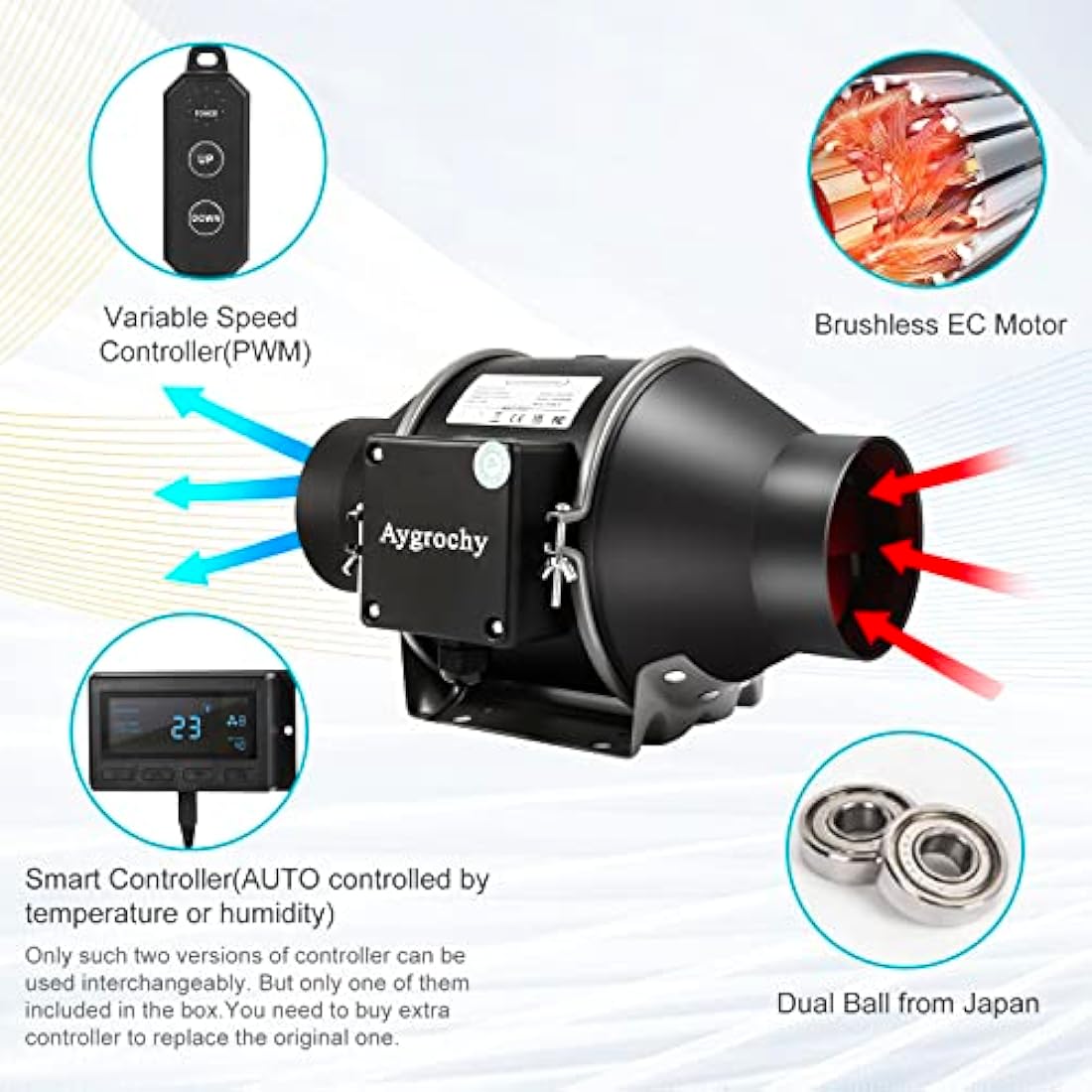 Aygrochy Quiet 6” Inline Duct Fan with Temperature Humidity Controller - Ventilation Exhaust Fan Using for Heating Cooling Booster, Grow Tents, Hydroponics,Home use Ventilation and Exhaust Blower.