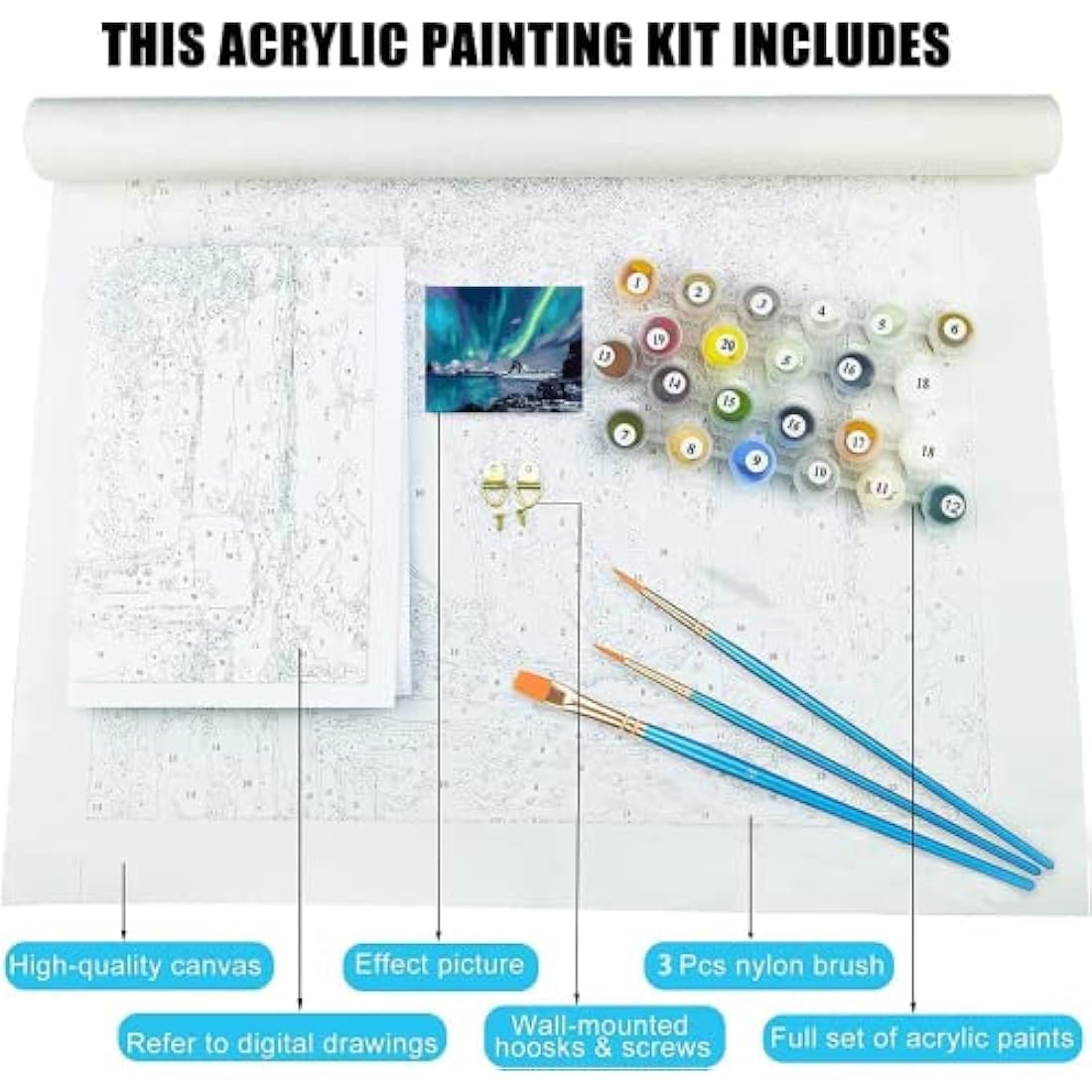 DIY Paint by Numbers for Adults Beginner, Norway Aurora Easy Paint by Numbers for Beginner, Acrylic Paint by Number for Kids, Painting by Numbers Perfect for Gift Decor Without Frame 12x16 Inch