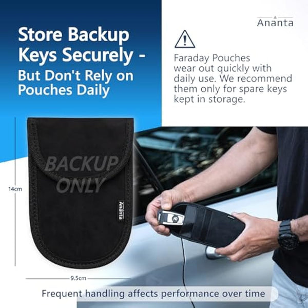 Ananta Faraday Box for Car Keys – Military-Grade RFID Signal Blocking, Magnetic Closure & Spare Key Pouch (Black)