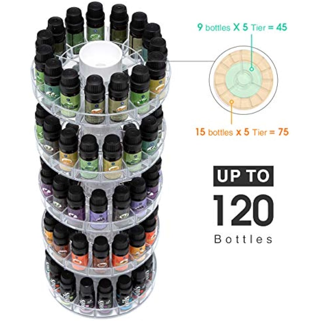 J JACKCUBE DESIGN Acrylic Rotating Essential Oil Display Stand Spinning Rack for 75 Bottle Organiser 5 Tier Storage for Paint bottles Spice Make up Nail polish Holder -MK505A (5 Tier)