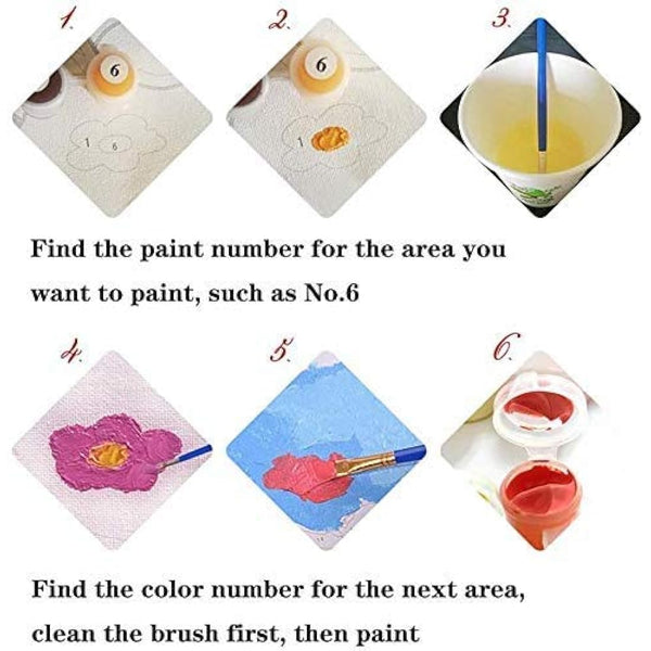Painting by Number Kits for Kids or Beginner, DIY Canvas Oil Painting Kit for Adult with Paint Brushes Acrylic Pigment Drawing Paintwork 16x20inch Without Frame (Street Step)