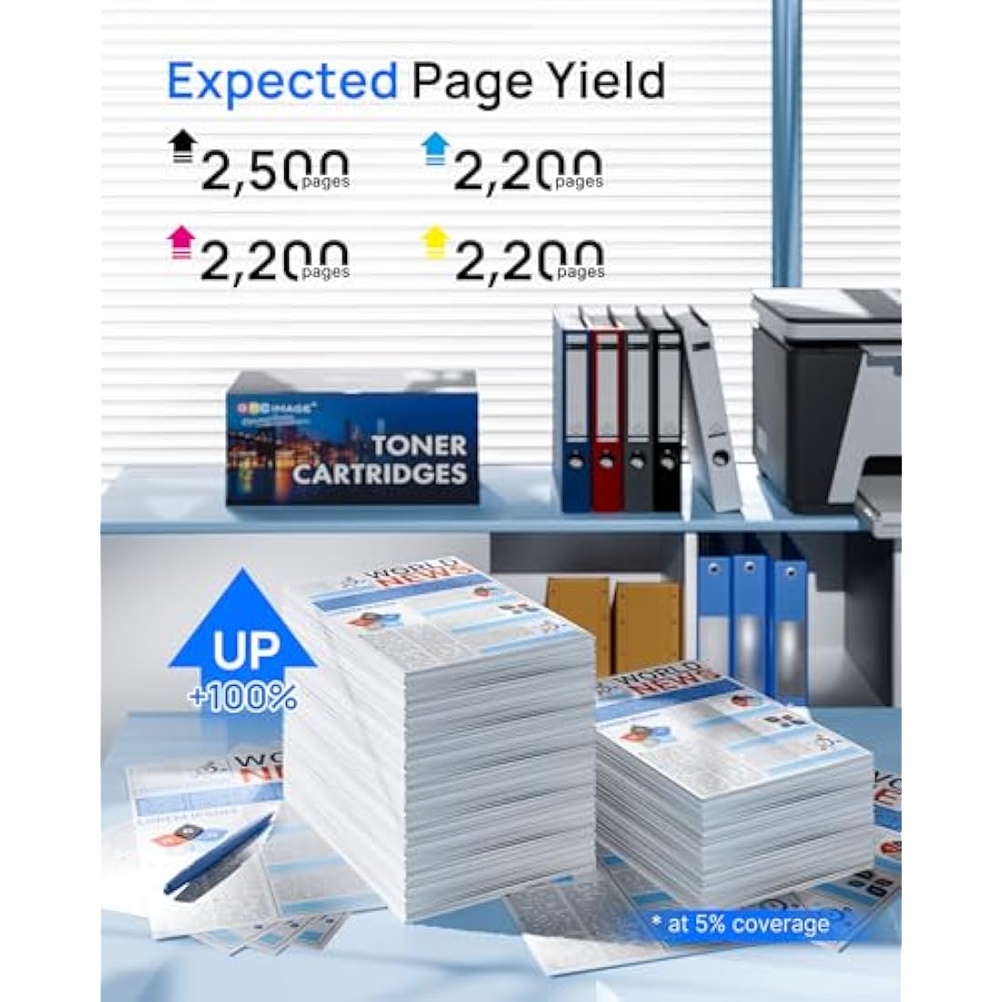 GPC Image Toner Cartridges Replacement for Brother TN241 TN245 Compatible with 9015CDW 9020CDW 9022CDW 3140CW 3142CW 3150CDN 3150CDW 3170CDW 9130CDN 9140CDN 9330CDW (Black Cyan Magenta Yellow, 5-Pack)