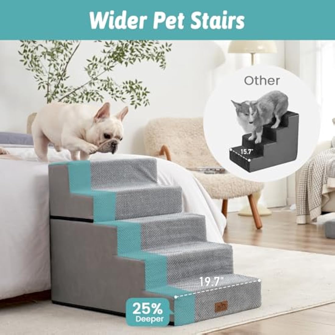 COZY KISS Wide Dog Stairs for Small Dogs, 2-in-1 Pet Steps for Couch Bed Sofa, 60cm High Non-Slip Dog Climbing Steps for Puppies and Old Cats with Support Board (Grey, 75x50x60cm, 5)