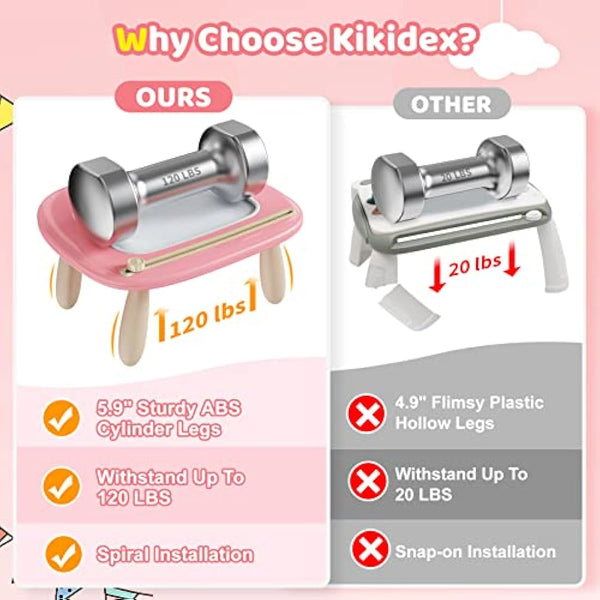 Kikidex Magnetic Drawing Board, Toddler Girl Toys for 1-2 Year Old, Doodle Board Pad Learning and Educational Toys for 1 2 3 Year Old Baby Kids Birthday Gift (Pink)