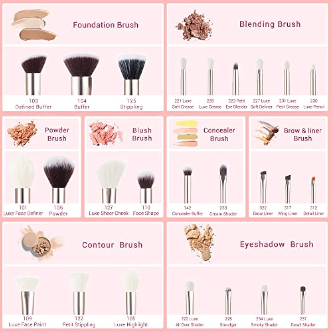 Jessup Makeup Brushes Set Professional, 25PCS Pink Premium Natural Powder Foundation Eyeshadow Blending Concealer Blush Highlight Labeled Brushes, T290