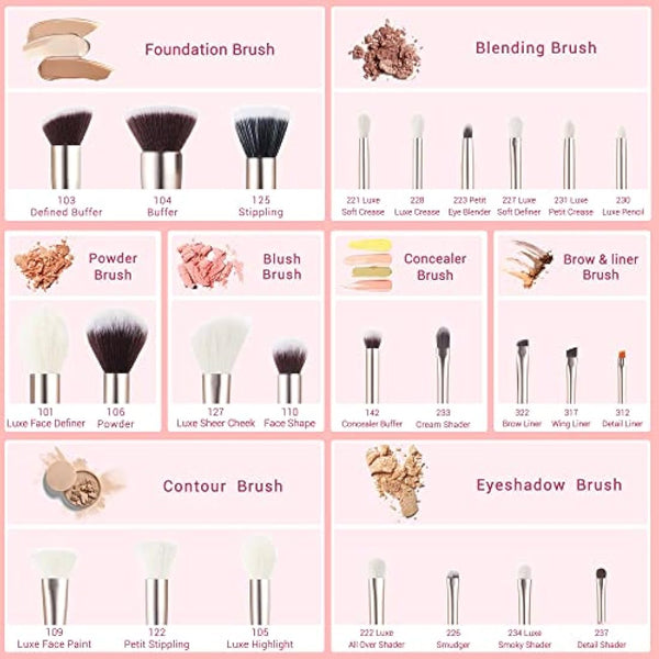 Jessup Makeup Brushes Set Professional, 25PCS Pink Premium Natural Powder Foundation Eyeshadow Blending Concealer Blush Highlight Labeled Brushes, T290