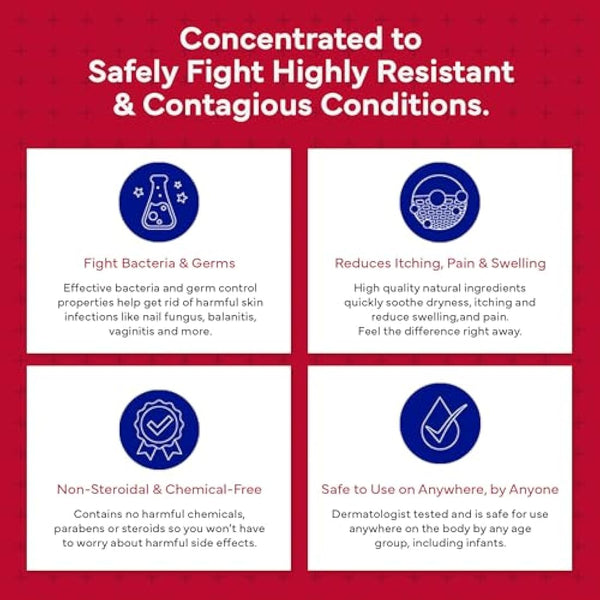 EMUAIDMAX Concentrate Homeopathic First Aid Serum, All Natural Solution for Itchy, Painful Skin Conditions, Targets Psoriasis, Eczema, Folliculitis, Nail Fungus, Seborrheic Dermatitis, 1 oz