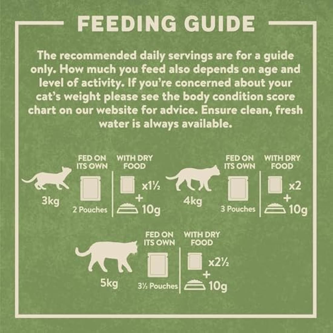 Harringtons Complete Wet Pouch Grain Free Hypoallergenic Adult Cat Food Meaty in Gravy Pack 72x85g - Beef, Chicken, Lamb & Turkey - Making Mealtimes Meatier