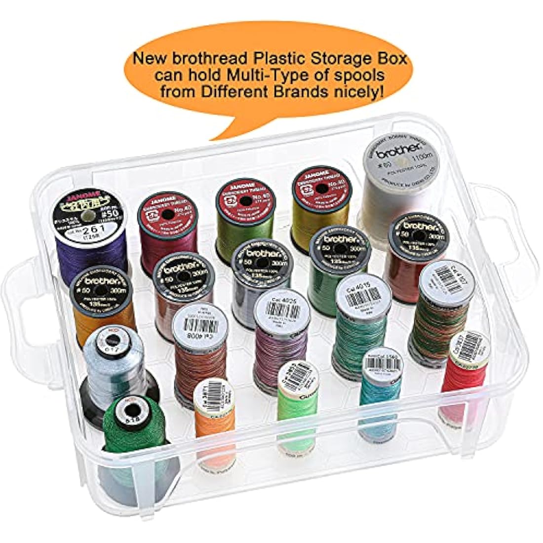 New brothread 4 Layers Stackable Clear Storage Box/Organizer for Holding 80 Spools Home Embroidery & Sewing Thread (Spool Size Requirement: Height≤5.6cm; Width≤4.3cm)