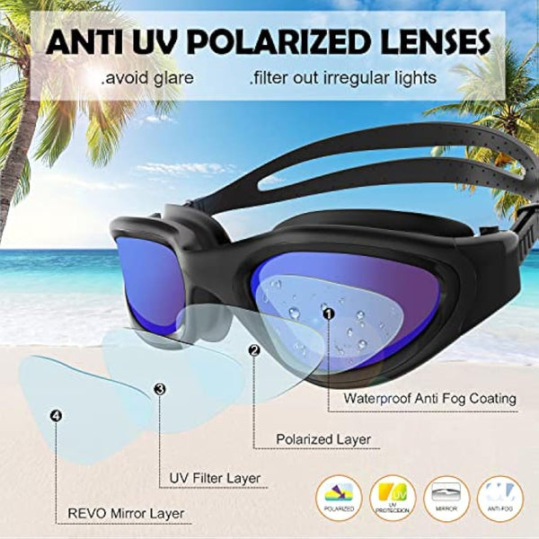Adult Swimming Goggles,Polarized Open Water Goggles Swimming Anti Fog UV Protection No Leakage Clear Vision Easy to Adjust for Adults Men Women Teenagers