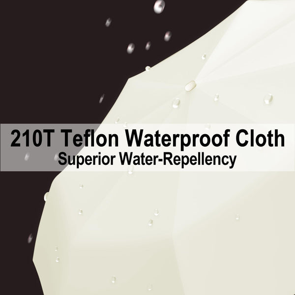 Windproof Mini Travel Folding Umbrella - UPF 50+ Sun & Rain Protection, Small Compact Lightweight Design Fits in Pocket or Bag, Eco-Friendly Fabric Wallet Umbrella for Commuter, Men Women Boys Girls