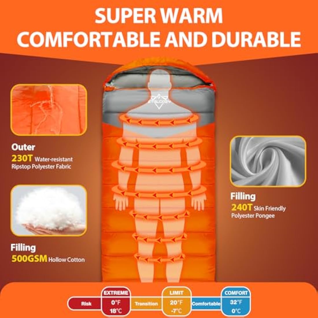 ETGLCOZY Sleeping Bags for Adults Kids, Ultralight Compact w/Compression Sack for Warm & Cold Weather Camping Essentials for Backpacking Hiking Travel Indoor - Unisex Boy Girl Man Woman