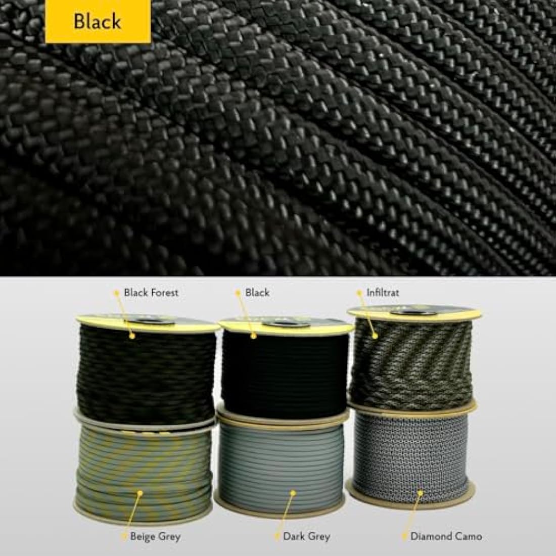 EdcX 4mm Rope 550 - Type III, 100% Rope, 7 Strand Rope, 4mm Rope in Solid Colors