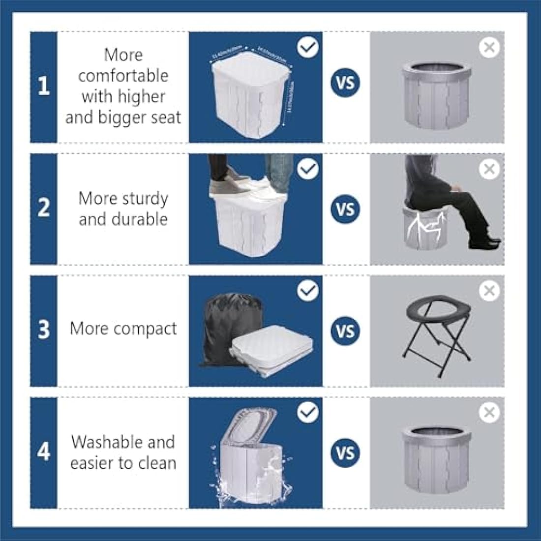 Hapoon Portable Camping Toilet for Adults - XL Folding Toilet with Lid, Travel Portable Potty, Grey