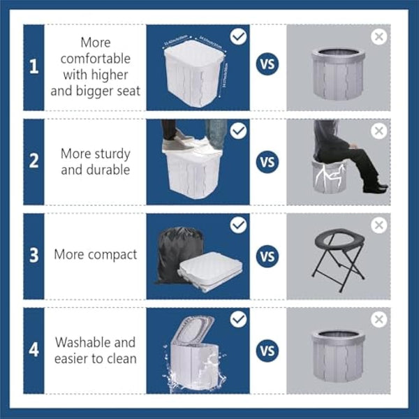 Hapoon Portable Camping Toilet for Adults - XL Folding Toilet with Lid, Travel Portable Potty, Grey