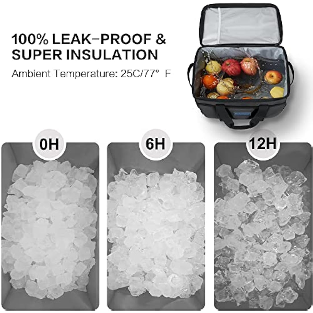 Hulongo Cool Bag 30L Insulated Cooler Bag Waterproof Picnic Thermal Bag For Camping, Travel, Grocery Shopping & Fishing