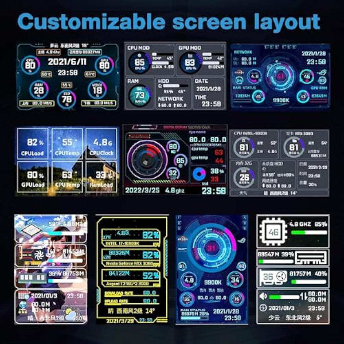 3.5 inch IPS USB Mini Screen, AIDA64 PC CPU RAM Data Temperature Monitor, PC Sensor Panel Display, Computer Case Secondary Screen, IPS Full Viewing Angle, USB C Interface, Only for