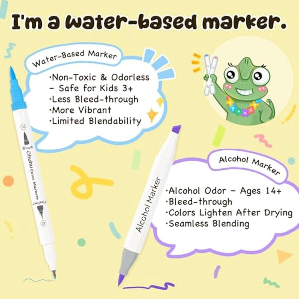 Ohuhu 120 Colours Colouring Pens, Dual Tip Brush Pens Felt Tip Pens, Art Markers with Fineliner, for Kids Adults Colouring Book Drawing Calligraphy Sketching Journal, Maui - Carrying Bag