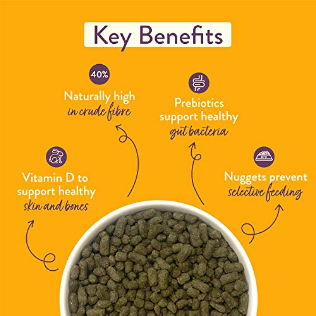 Excel Burgess Indoor Rabbit Nuggets, 1.5 kg