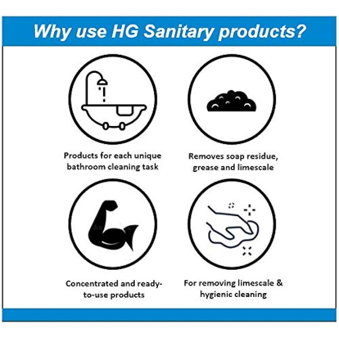 HG Toilet Renovation Cleaning Kit, Effective Bathroom & WC Cleaner, Cleans and Descales Toilet Bowl & Under Toilet Rim, Limescale & Stain Remover - 500ml (318006106)