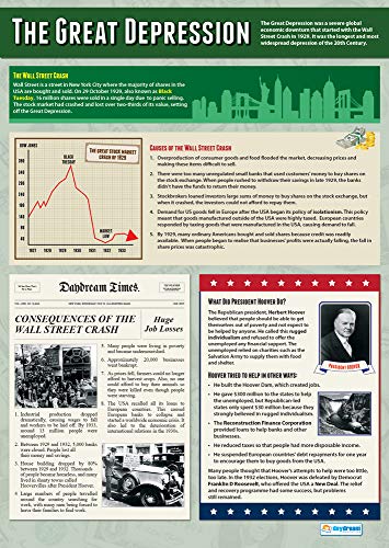 20th Century USA Posters - Set of 4 | History Posters | Laminated Gloss Paper measuring 850mm x 594mm (A1) | History Classroom Posters | Education Charts by Daydream Education