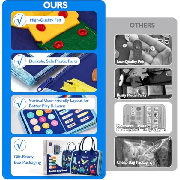 hahaland Montessori Busy Board for Children of 3+ Years Old, Activity Sensory Book Offers Preschool Educational Skill Learning, Quiet Travel Toys for Plane Car, Birthday Gifts for Boys- Blue Dinosaur