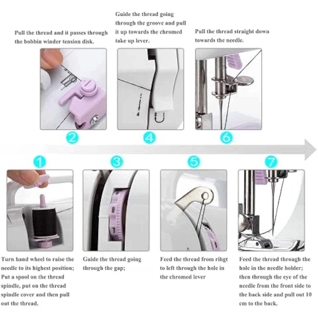 Mini Sewing Machine for Beginner by Astrophos - Small Electric Sewing Machines with 2 Speed 12 Built-in Stitch Patterns AP-054-UK-A1