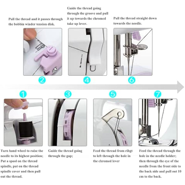 Mini Sewing Machine for Beginner by Astrophos - Small Electric Sewing Machines with 2 Speed 12 Built-in Stitch Patterns AP-054-UK-A1