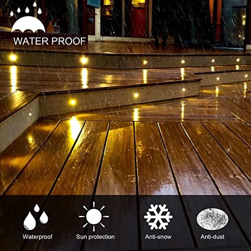INDARUN Warm White Led Decking Lights Waterproof IP67 0.6W Ø31MM - Lighting for Terrace/Patio/Path/Wall/Garden/Decoration, 10 Packs