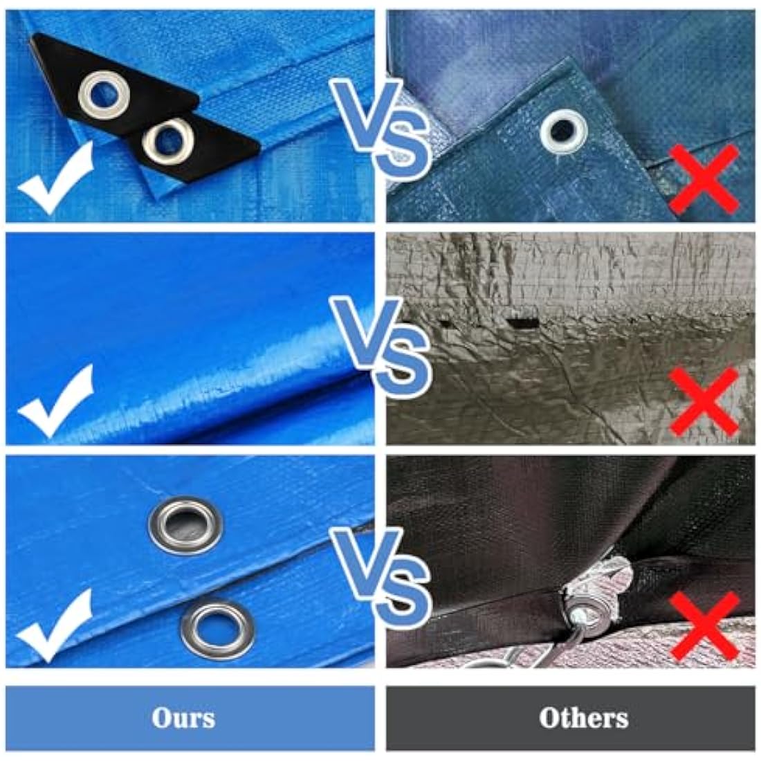 YIJUHOU Tarpaulin Waterproof Heavy Duty 2m x 3m 115 GSM Blue Tarps Sheet for Furniture Ground Multipurpose Covers