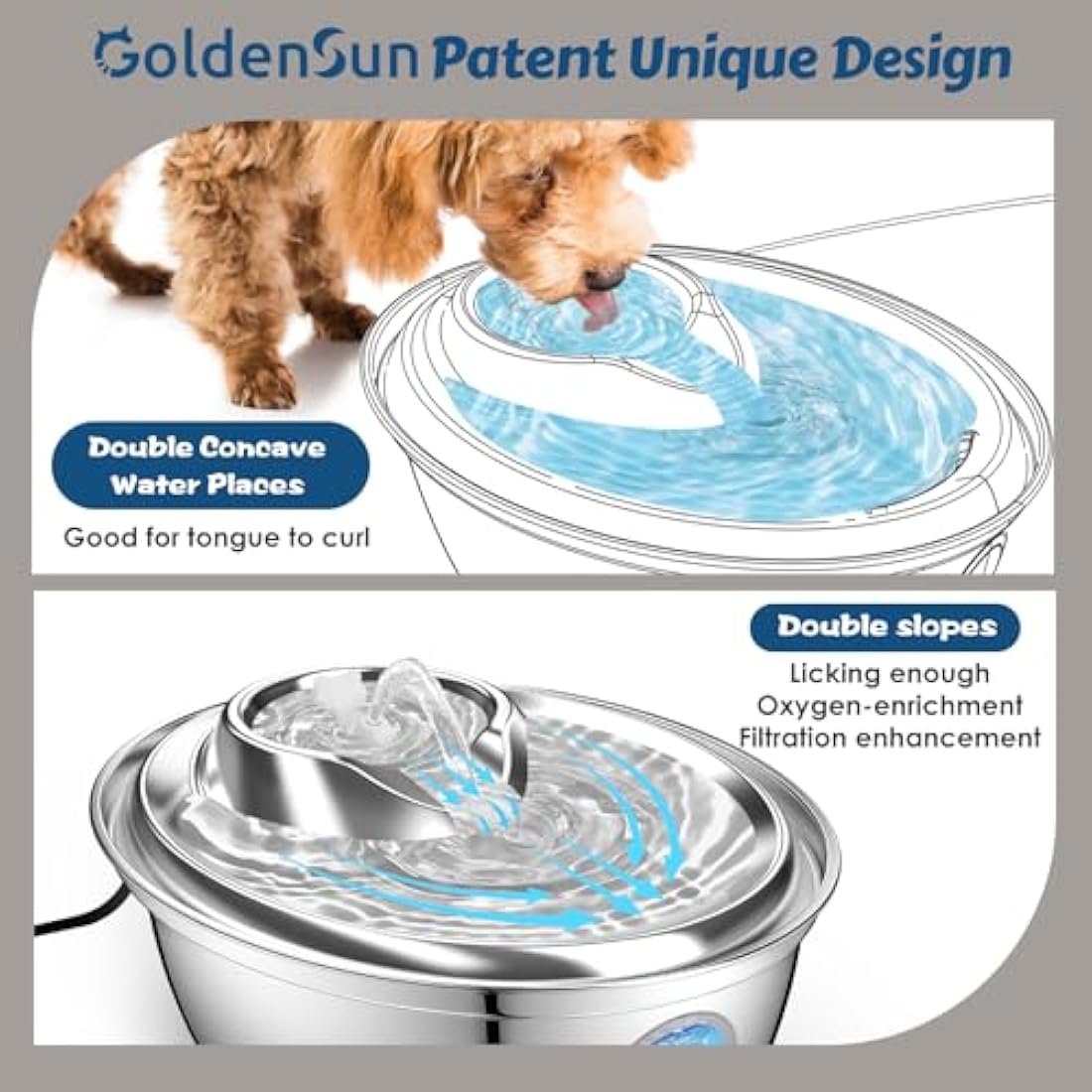 GoldenSun Cat Water Fountain, 118oz/3L Stainless Steel Pet Water Fountain Inside, Automatic Dog Drinking Fountain with Water Level Visual Window for Cats and Small Dogs