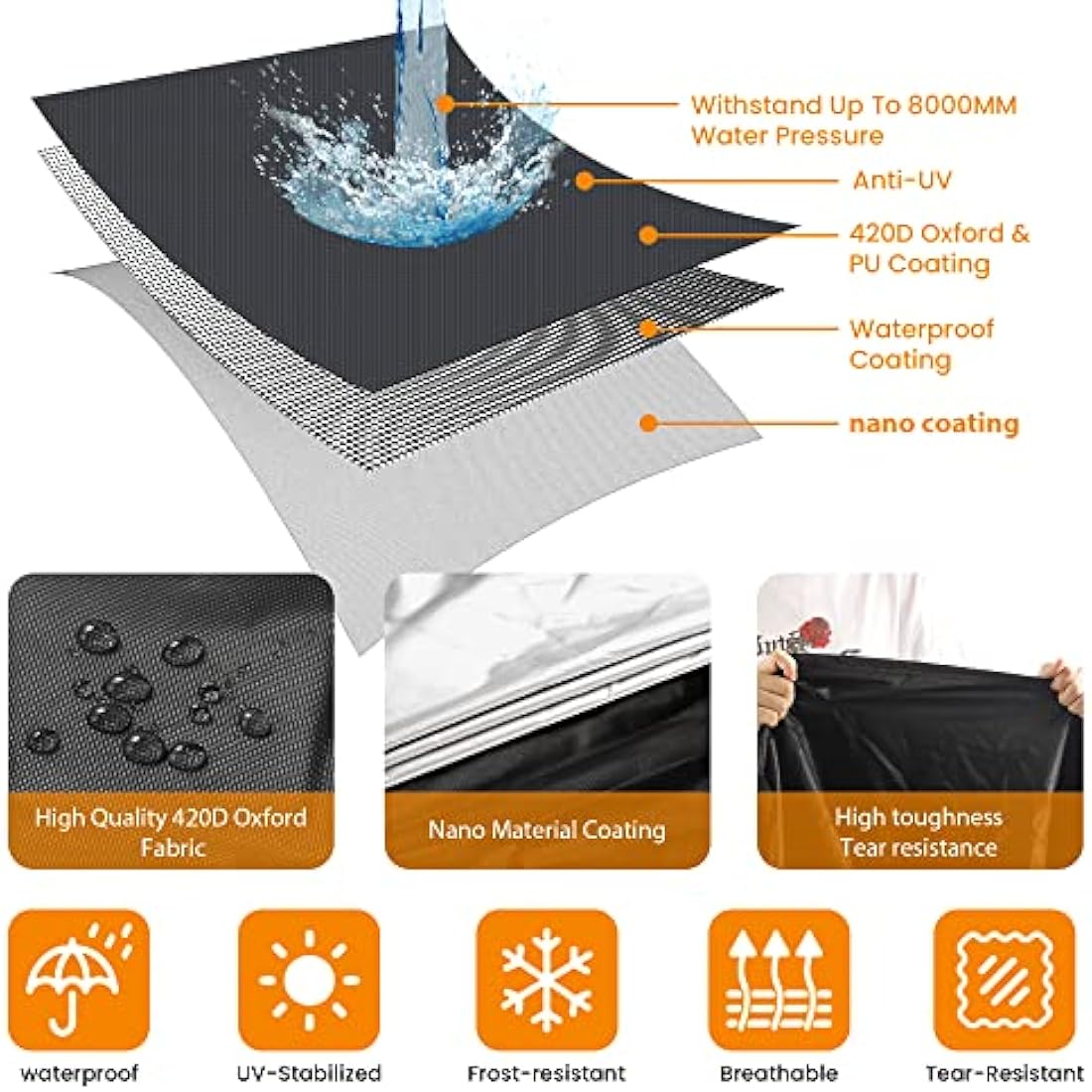 Motorcycle Cover Heavy Duty, 420D Universal Motorbike Covers, Sun,Waterproof Outdoor Protection,with License Plate Window, 4 Reflective Strips, Lock-Holes Storage Bag(L 86" x 37" x 43")