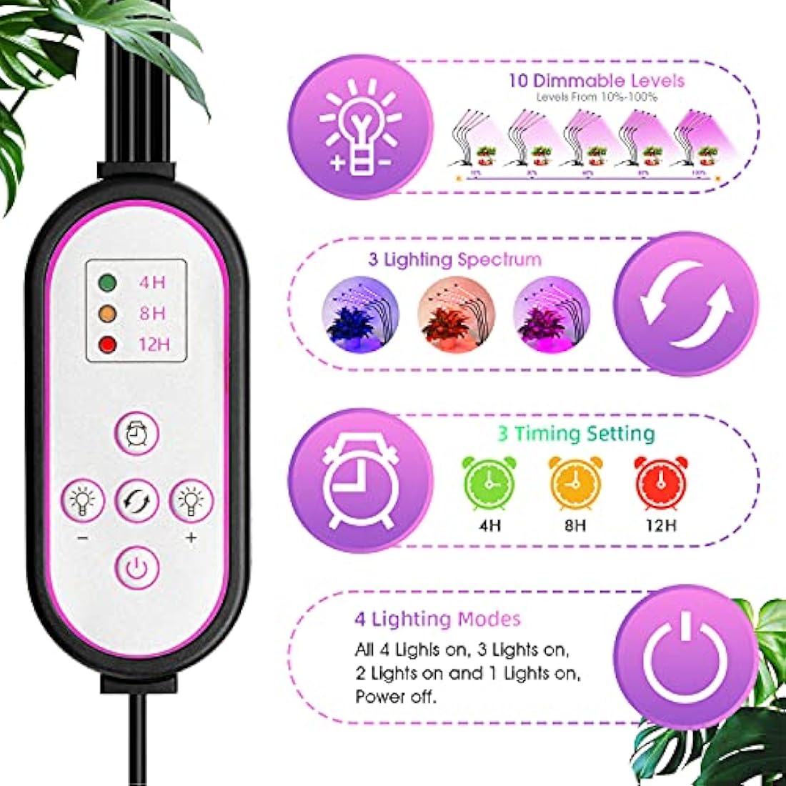 wolezek Grow Lights for Indoor Plants, 80 LEDs 4 Heads Full Spectrum Red & Blue Plant Light with Clip, Grow Lamp with 10 Dimming Level, 4/8/12H Auto Timer, 3 Switch Modes for Seedlings and Succulents