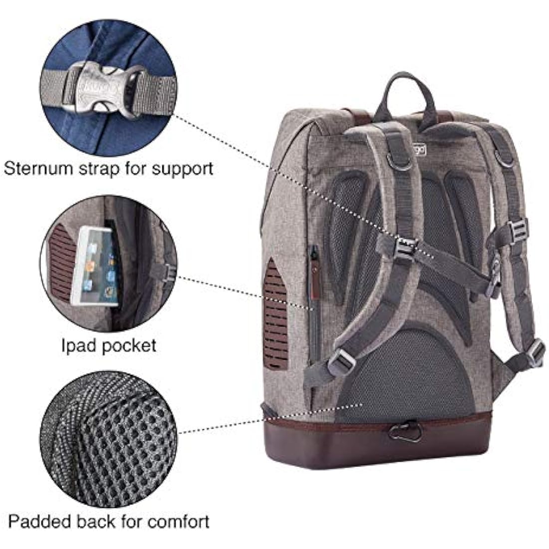 Kurgo Rucksack, Backpack for Small Dogs and Cats, Ideal for Hiking, Commuting or Travel, Waterproof Bottom, Black