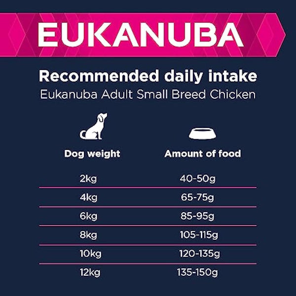 Eukanuba Complete Dry Dog Food for Adult Small Breeds with Fresh Chicken 15 kg