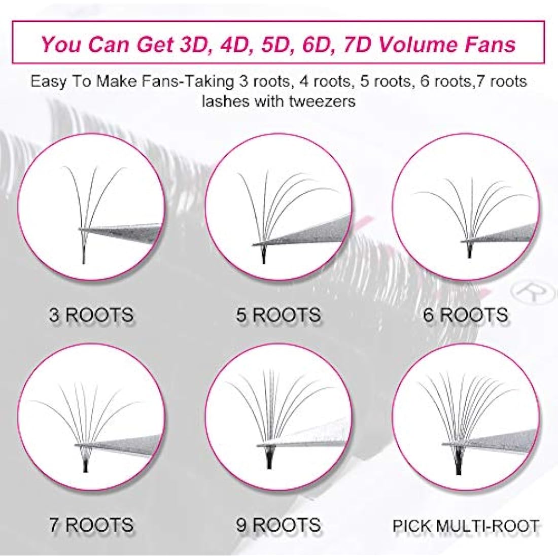 Fadlash Easy Fan Lashes C Curl 0.07 10-11-12mm Mixed Tray Russian Lashes Natural Look Self Fanning Eye Lashes Automatic Blooming Russian Eyelashes Extensions