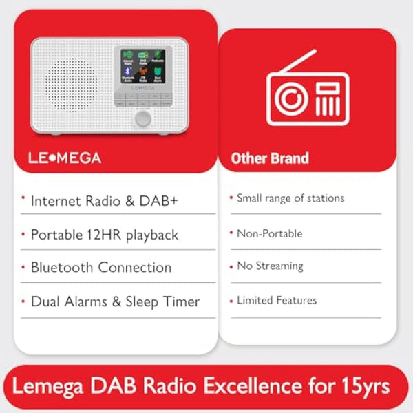 Internet Radio with DAB | Portable DAB+ Bluetooth Radio | Digital Radios Mains and Battery 12hr Play | FM,Podcast Player,Dual Alarm | 60 Presets,Headphone Jack, Colour Display | LEMEGA IR1 Grey