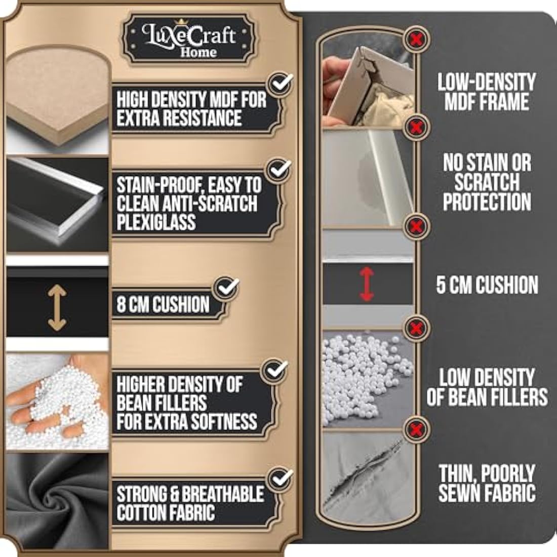 Empire Lap Tray with Bean Bag Cushion – Wooden Soft Padded Lap Tray with Cushion for Eating, Drinking & Laptop – Ideal for Breakfast, Dinner, Snacks & Work – Comfortable, Portable with Sturdy Design