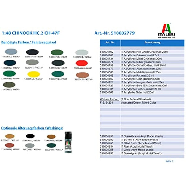 Italeri ITA2779 Model kit, Unpainted
