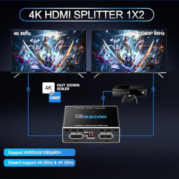 HDMI Splitter 4K 60Hz 1x2 1080P 120Hz HDCP HDR 18Gbps UHD D-olby Vision Atmos Scaler 4K EDID 1080P Dual Monitors HDMI 2.0 Splitter 1 in2 out for PS5,SkyQ,Xbox, Fire Stick BluRay Apple TV Projector
