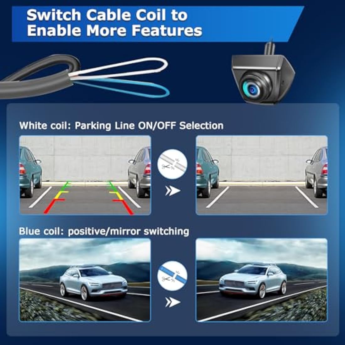 PARKVISION Reverse Camera for Car HD 140° Rear View Reversing Camera, Metal Housing Wide Viewing Angle Adjustable Car Rear Parking Cam 12V-24V Universal Wired Reverse Cam