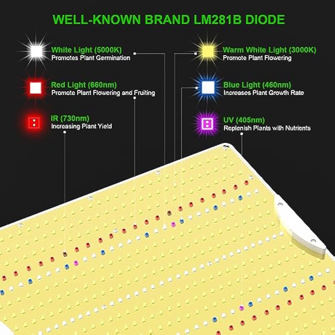 AGLEX K2000 LED Grow Light, Full Spectrum Grow Light with UV IR, LED Plant Grow Lights for Seeding Starting Veg Flower Hanging Growing Lamps 4X5 FT Coverage with Daisy Chain & Dimmable